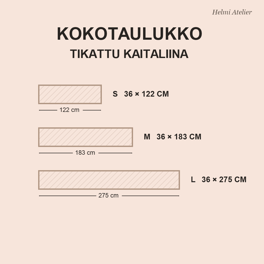 Kaitaliinan kokotaulukko