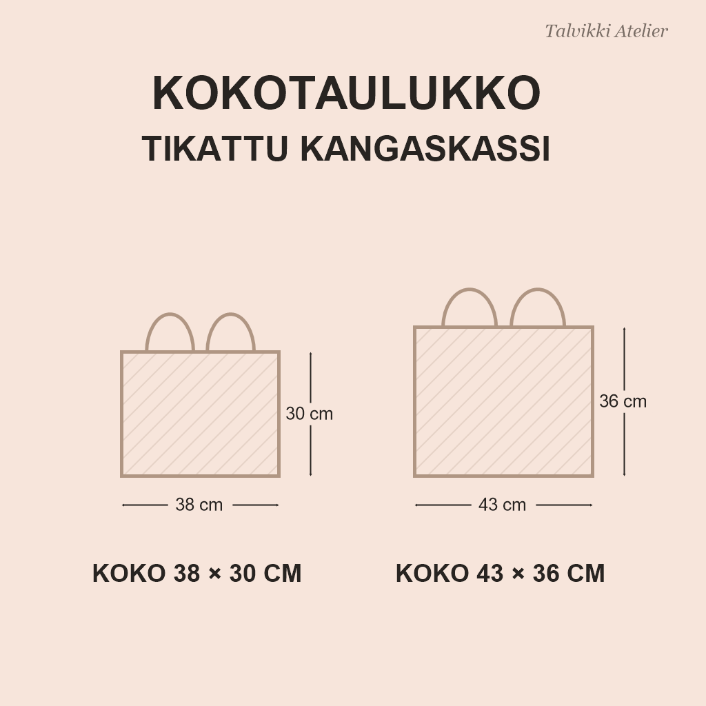 Kangaskassin kokotaulukko