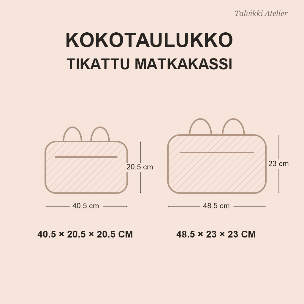 Matkakassin kokotaulukko