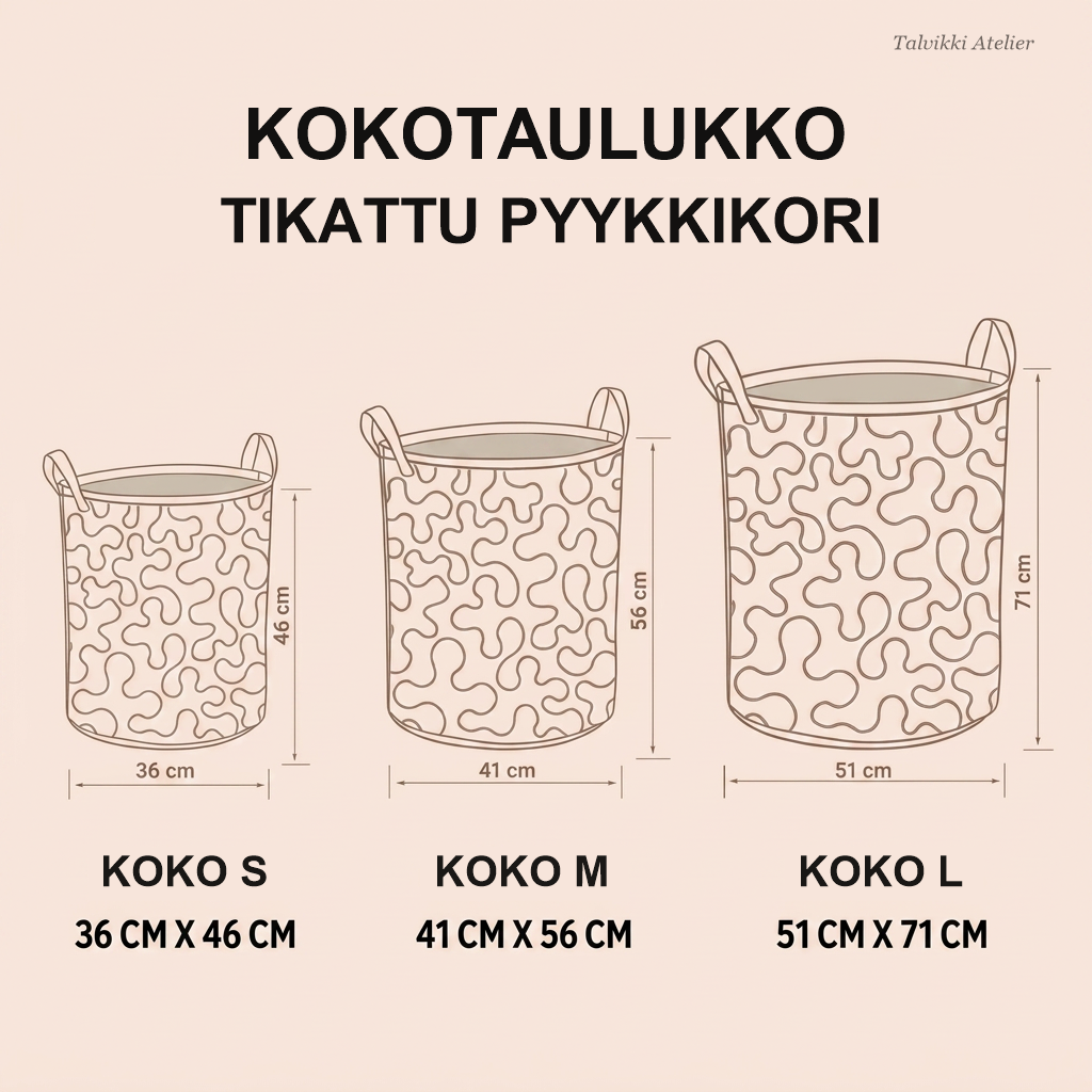 Pyykkikorin kokotaulukko