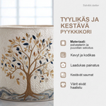 Pyykkikorin ominaisuudet